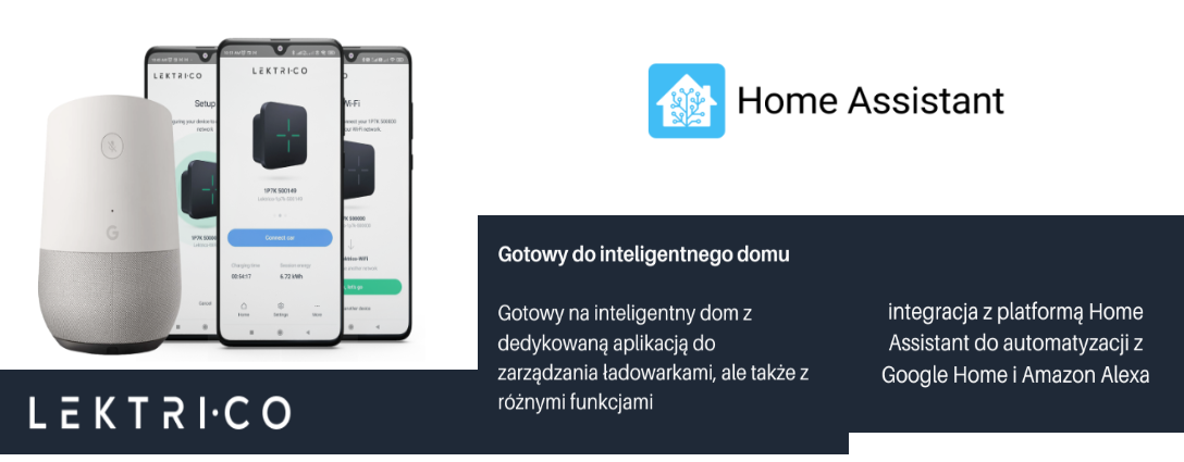 evchargers baner numer 7